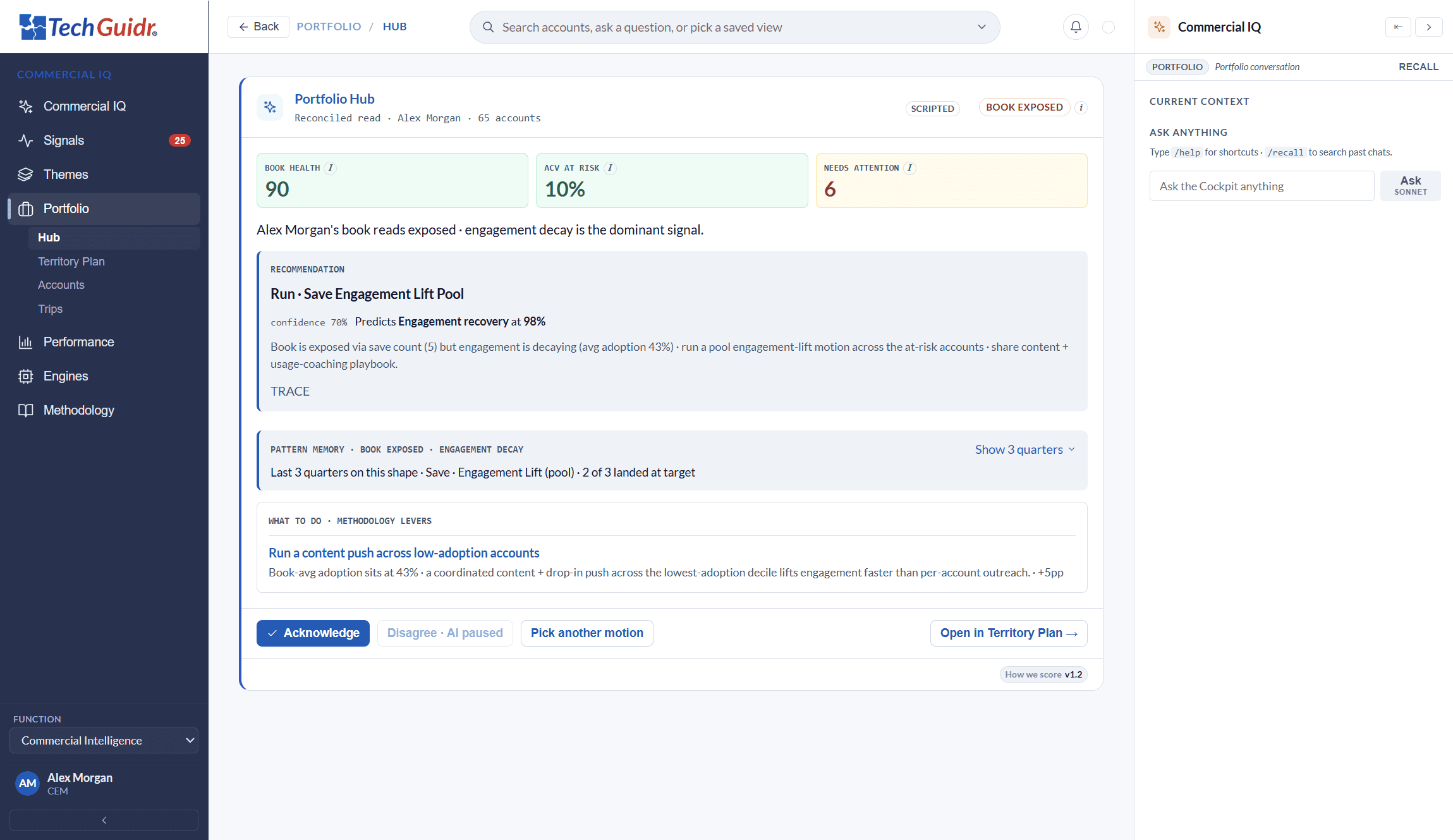 Commercial IQ demonstration: a portfolio hub showing book health, revenue at risk and accounts needing attention, with a recommended action, its confidence and reasoning, pattern memory from previous quarters, and acknowledge or disagree controls.